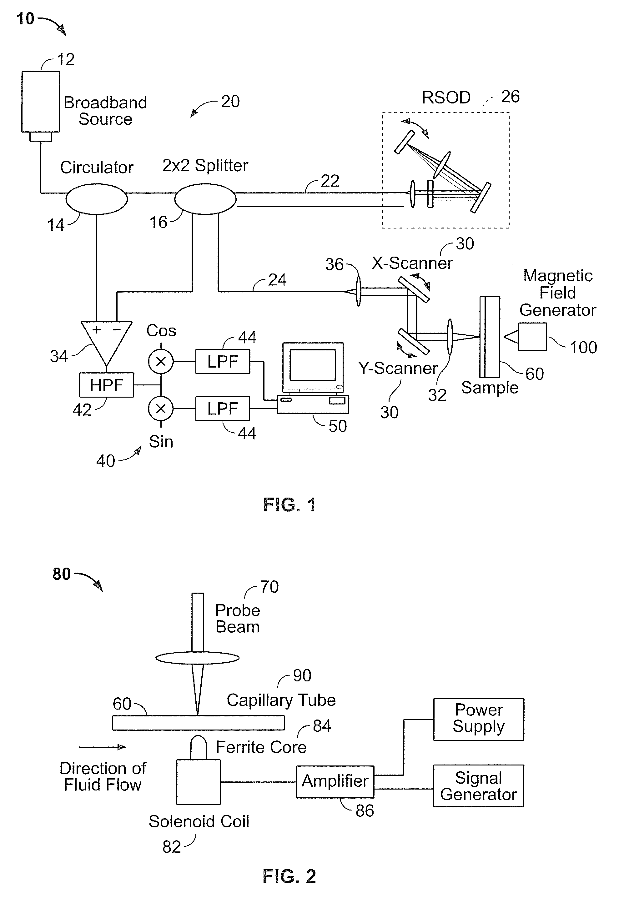 Hemoglobin contrast in magneto-motive optical doppler tomography, optical coherence tomography, and ultrasound imaging methods and apparatus