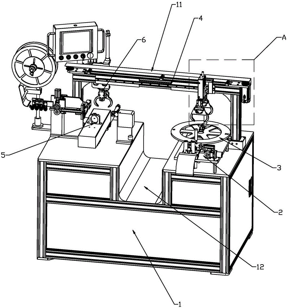 Segmented bundling equipment for strip-shaped soft materials