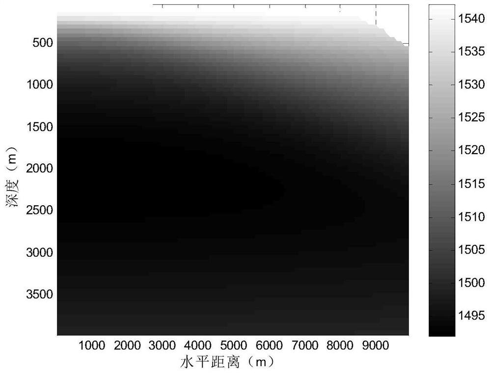 Thinning Method of Effective Sound Velocity Table Based on Genetic Algorithm