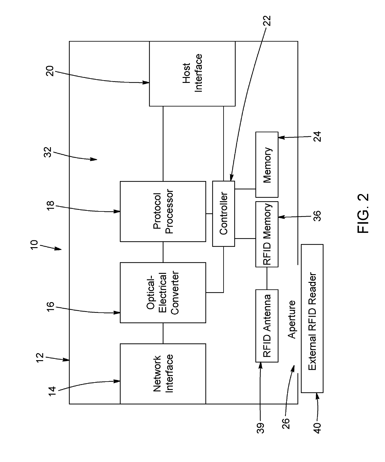 System and method for programming pluggable transceivers