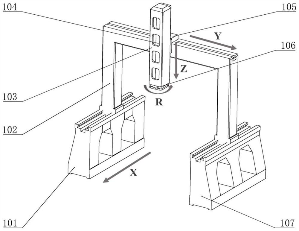 Closed-loop temperature control variable-position heat source continuous fiber composite material forming equipment