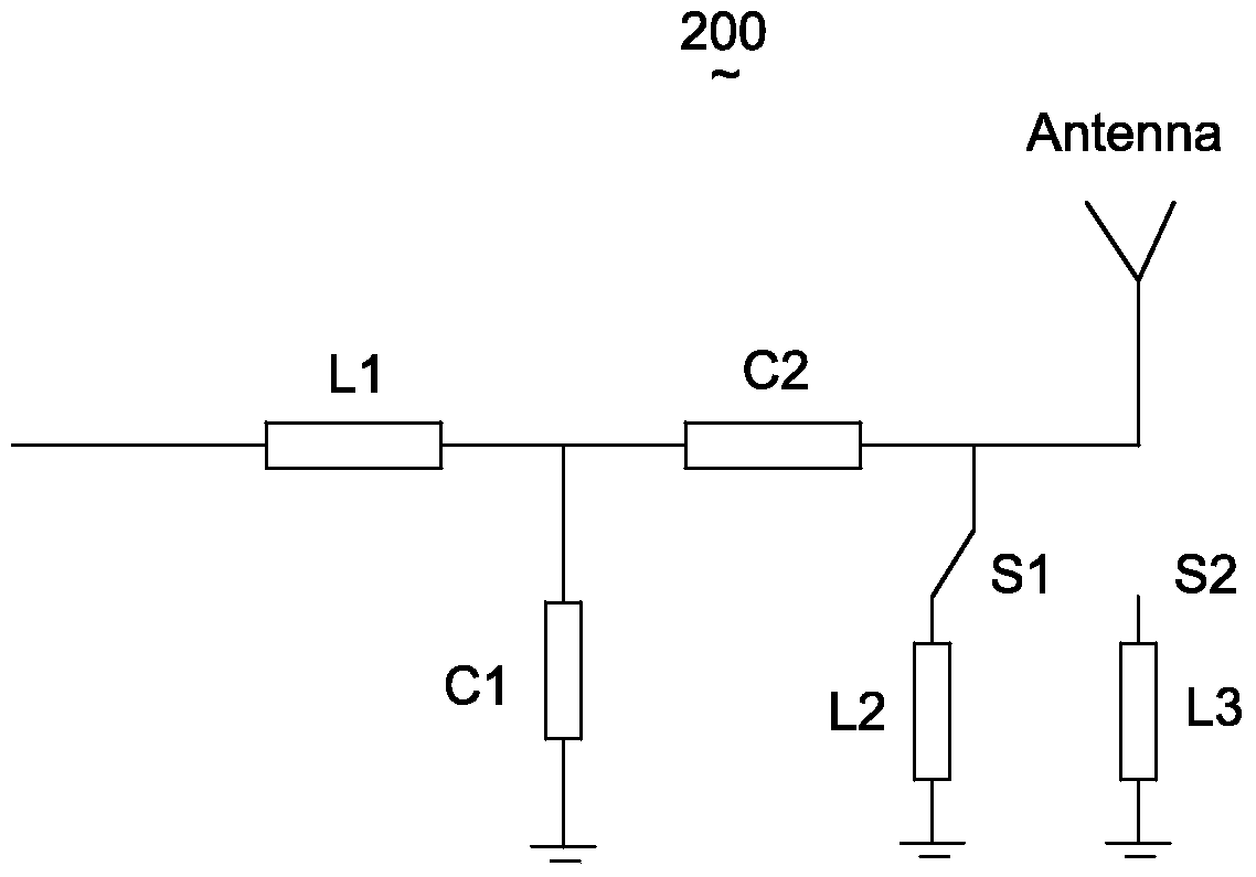 An antenna structure for LTE full-band mobile phone