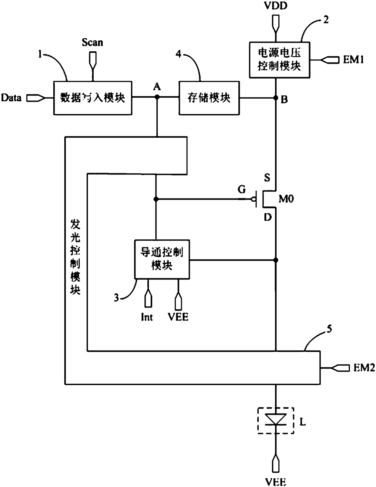 A pixel circuit, its driving method and related device