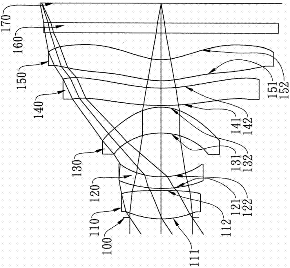 Imaging optical lens group