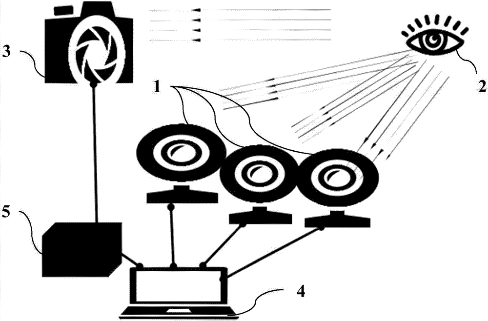 Long-distance anti-counterfeiting face iris capturing apparatus and method of moving target