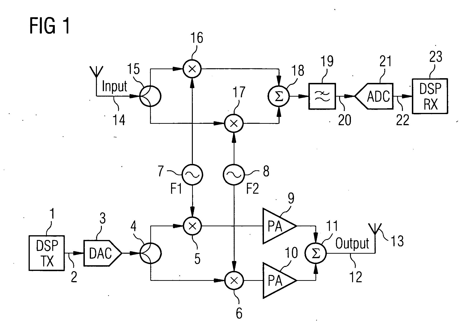 RFID reader