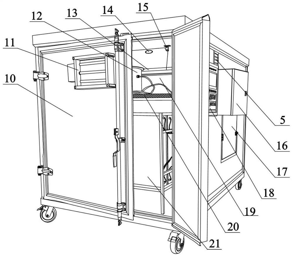 Automatic tobacco leaf baking oven suitable for flue-cured tobacco varieties and modulation tests