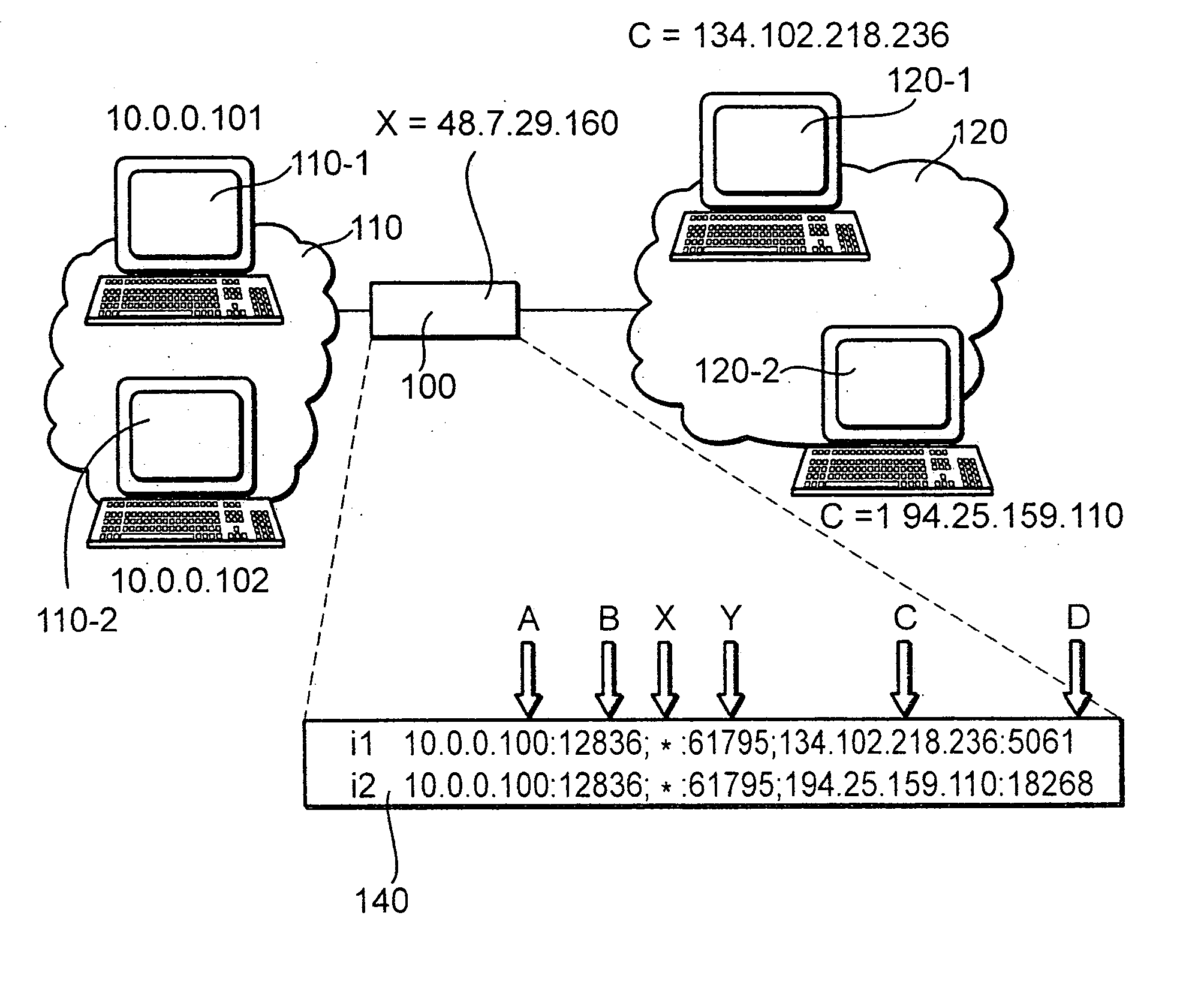 Method for operating a symmetric network address translation