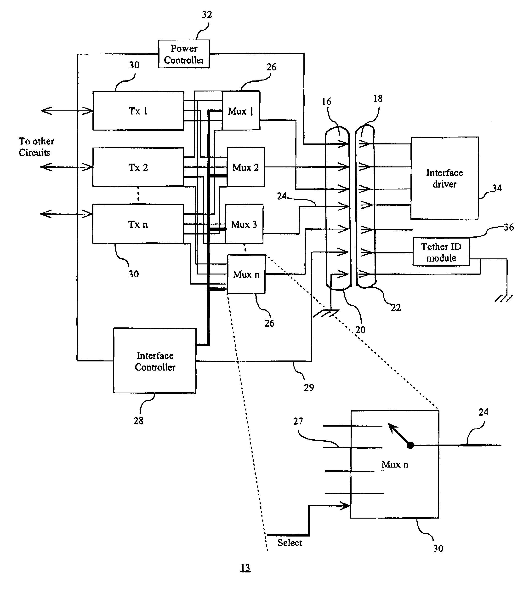 Multi-functional port