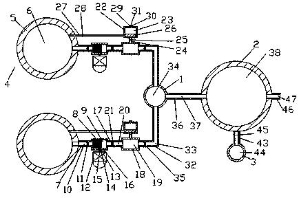 Machine molding technology equipment