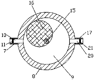 Machine molding technology equipment