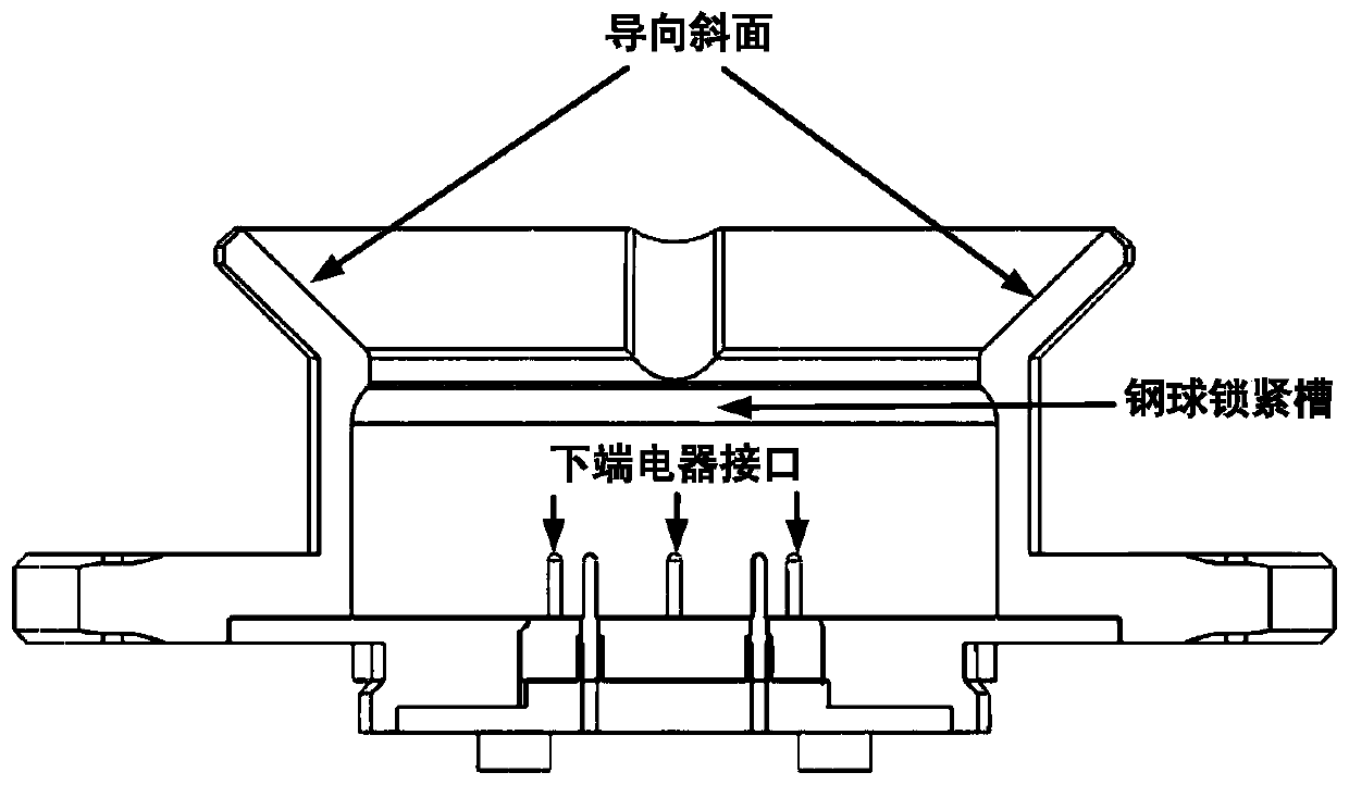 Robot interface capable of rapidly changing end-effecter