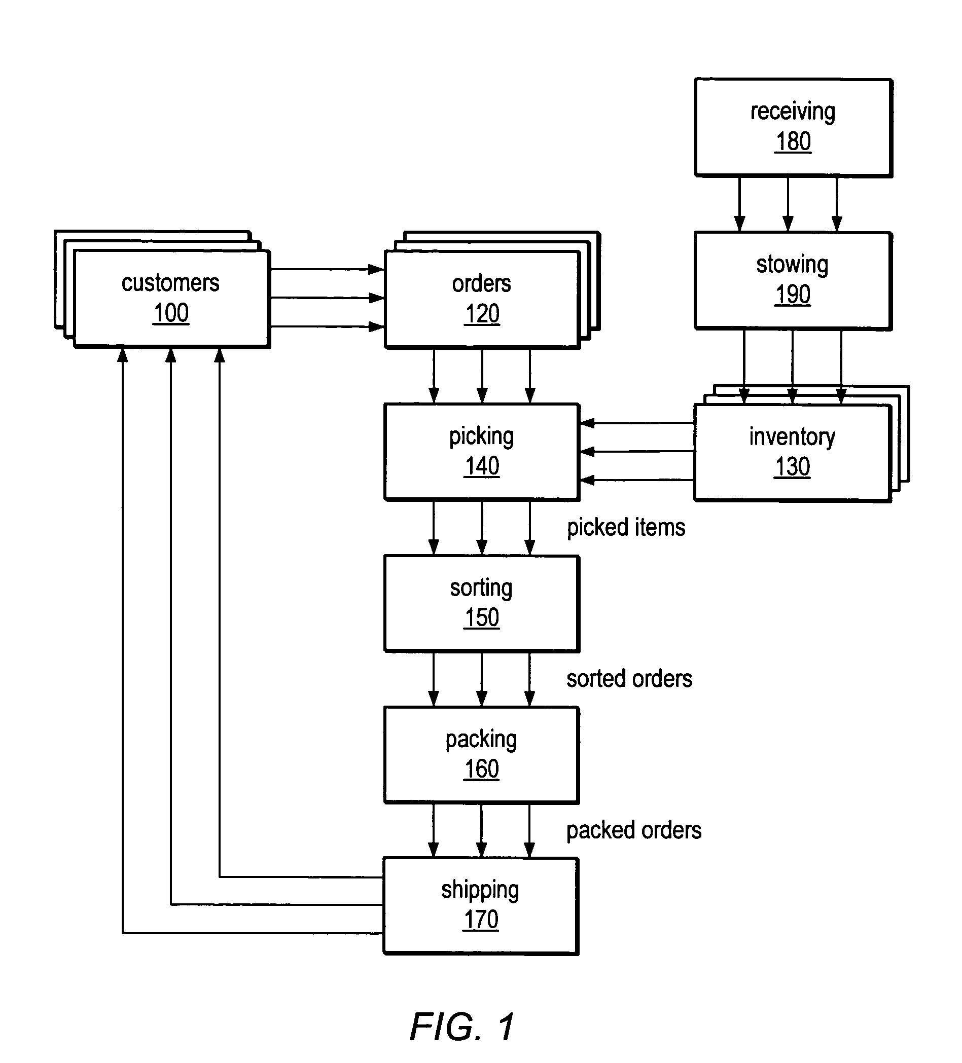 Position-based item identification in a materials handling facility