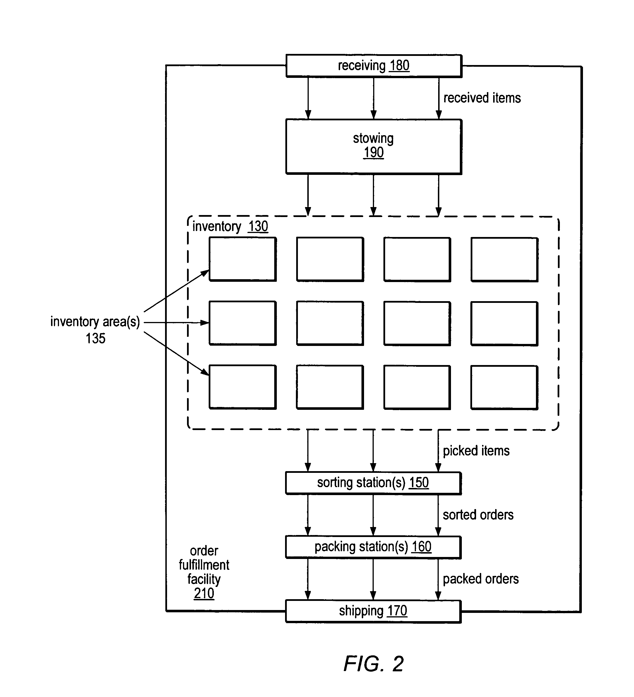 Position-based item identification in a materials handling facility