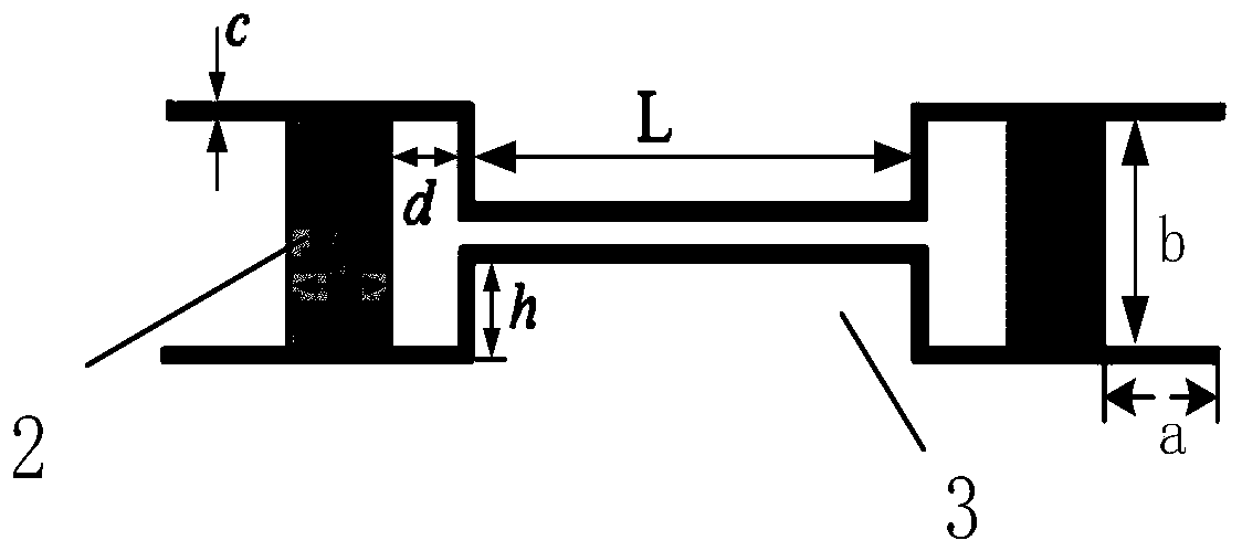 Enz metamaterial waveguides for large-angle transmission of TM polarized waves