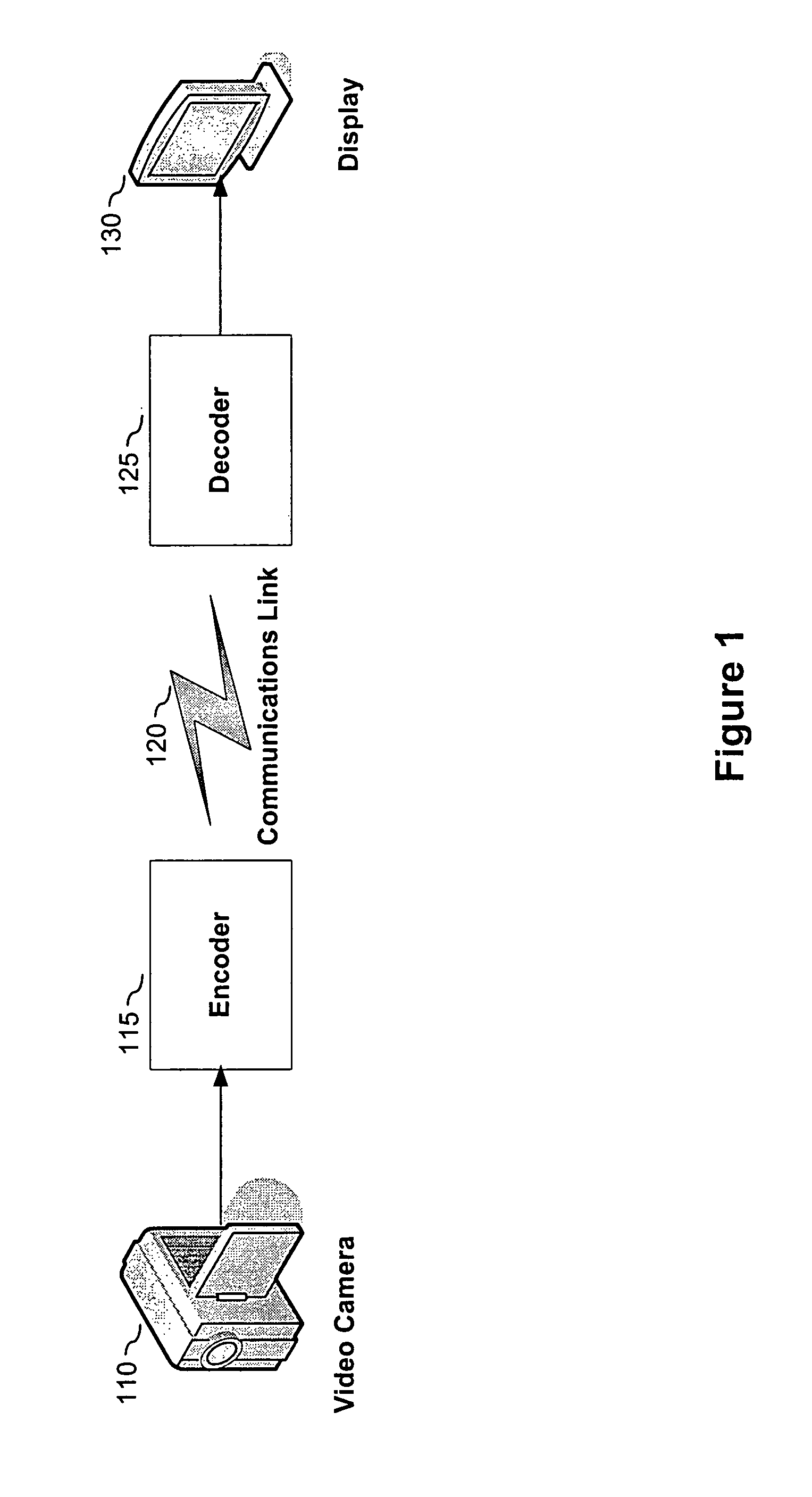 Prediction intra-mode selection in an encoder