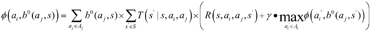 Intrusion response method based on attack graph and psychological theory