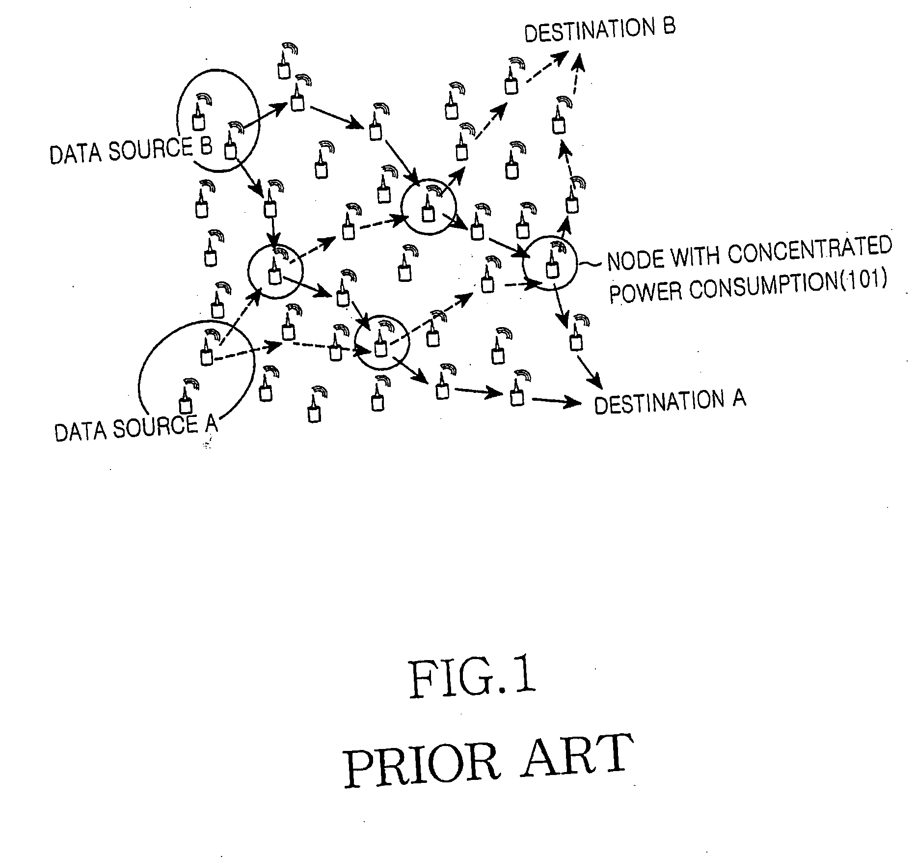 Routing method in a wireless sensor network