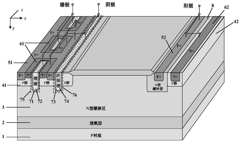 A high-speed low-power high-voltage power device