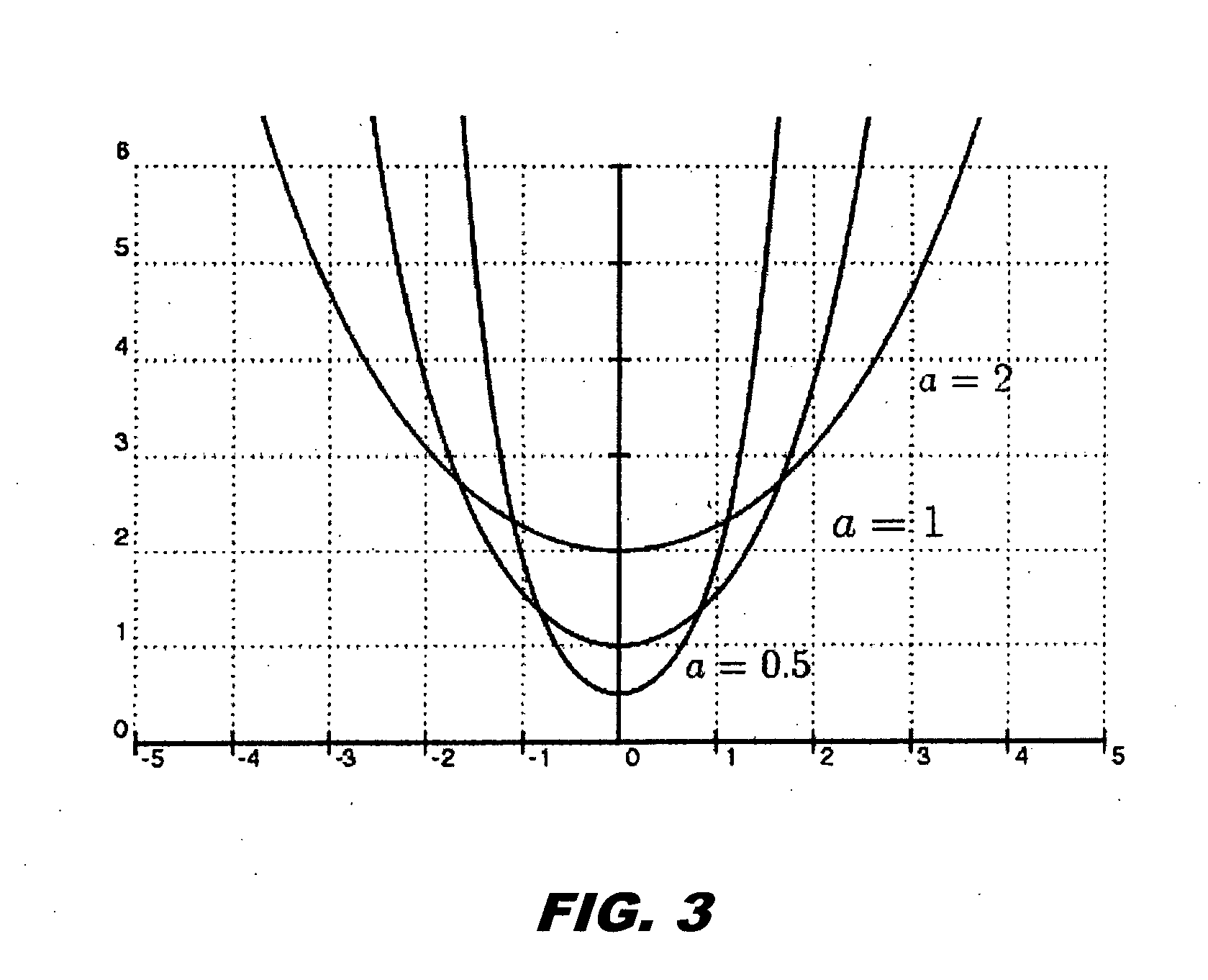 Golf ball dimples with a catenary curve profile