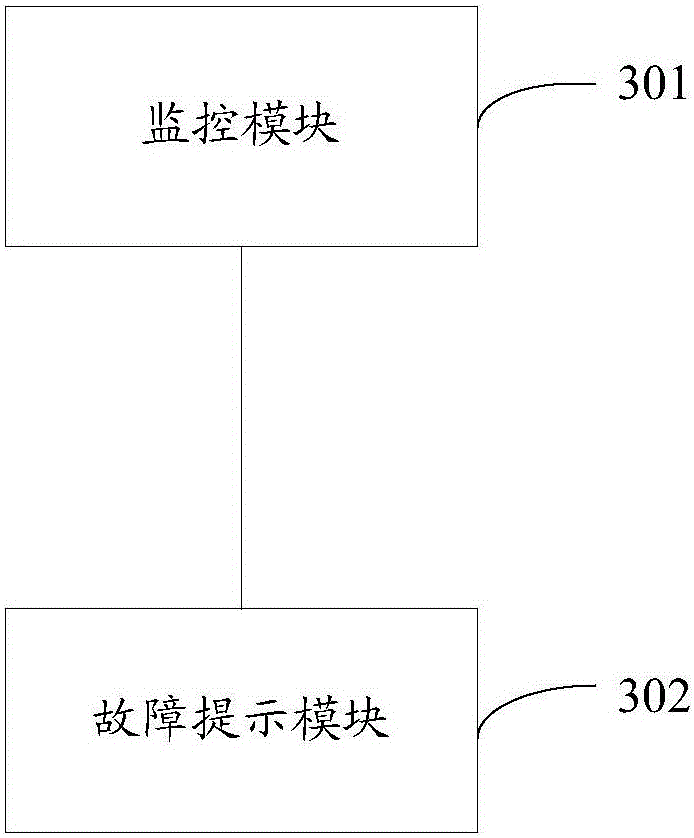 Fault processing method and fault processing device