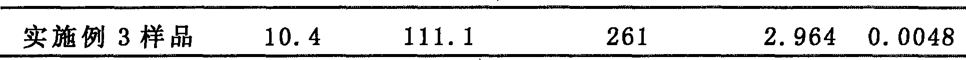 Dicyclopentadiene type ethylene rhodanate resin and preparation thereof