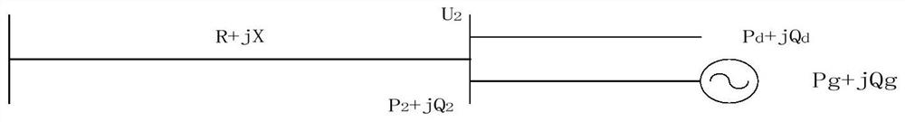 Power distribution network load flow calculation method based on improved forward-backward sweep method