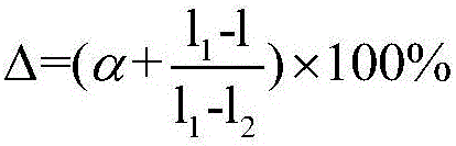 Landscape lake Bayesian water quality risk prediction method