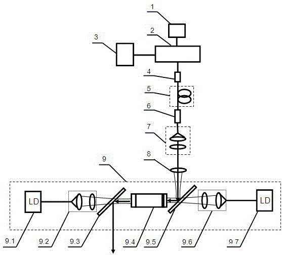 100mhz high repetition frequency, 1ns narrow pulse width and narrow line width laser hybrid amplifier device and method