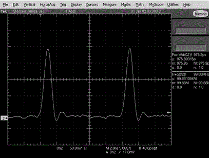 100mhz high repetition frequency, 1ns narrow pulse width and narrow line width laser hybrid amplifier device and method