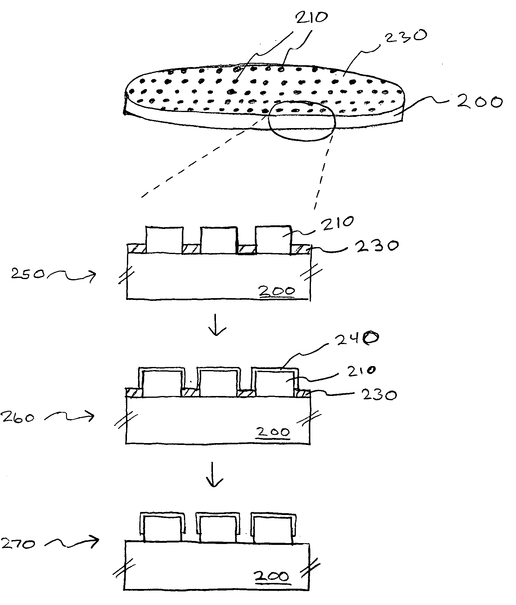 Methods to deposit metal alloy barrier layers