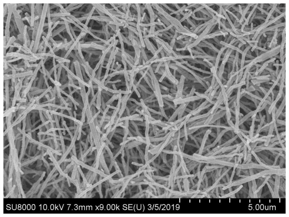 A rare earth supramolecular gel luminescent material, its preparation and application