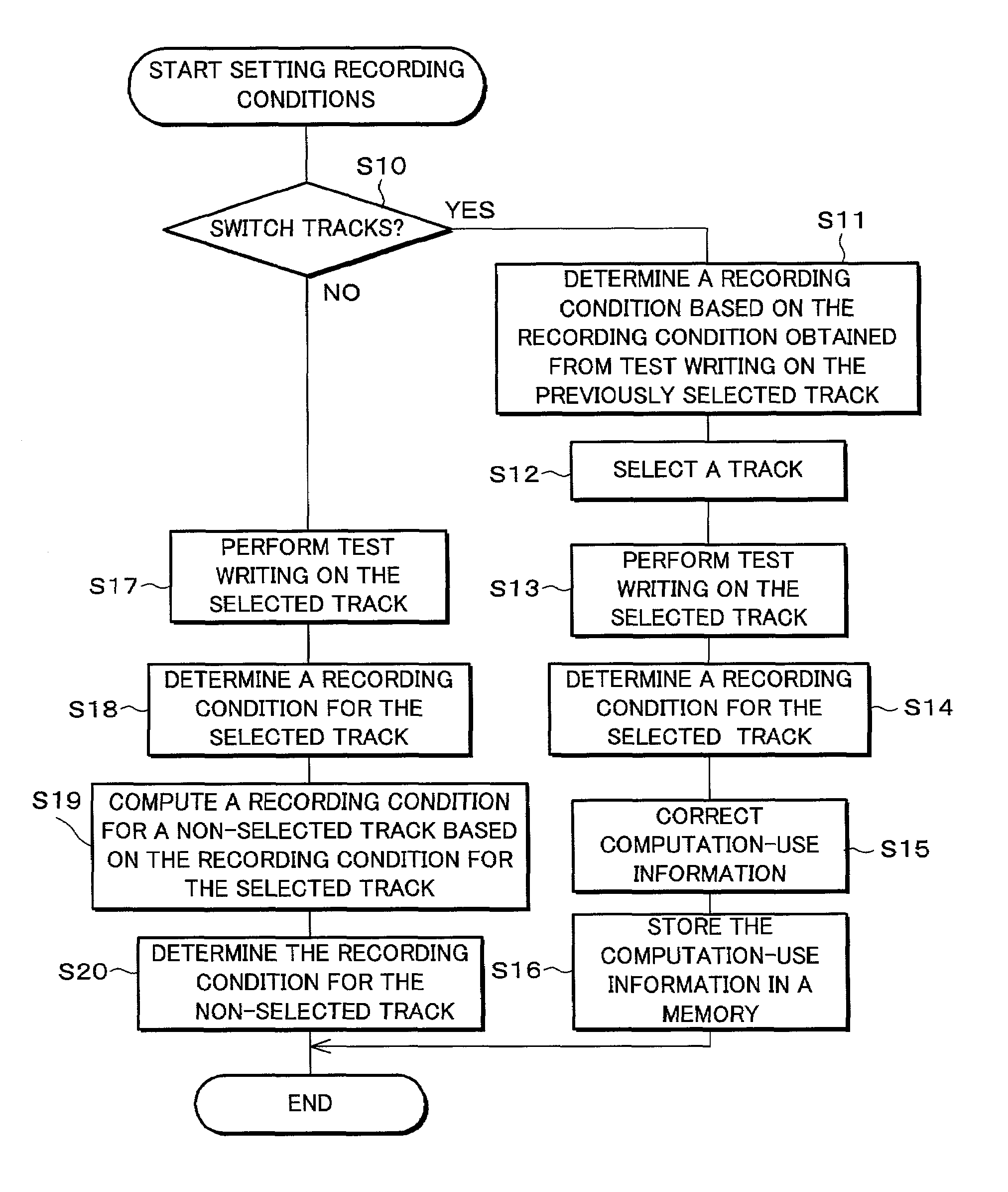 Optical recording device and optical recording method, control program for the optical recording device, and computer-readable recording medium recording the control program