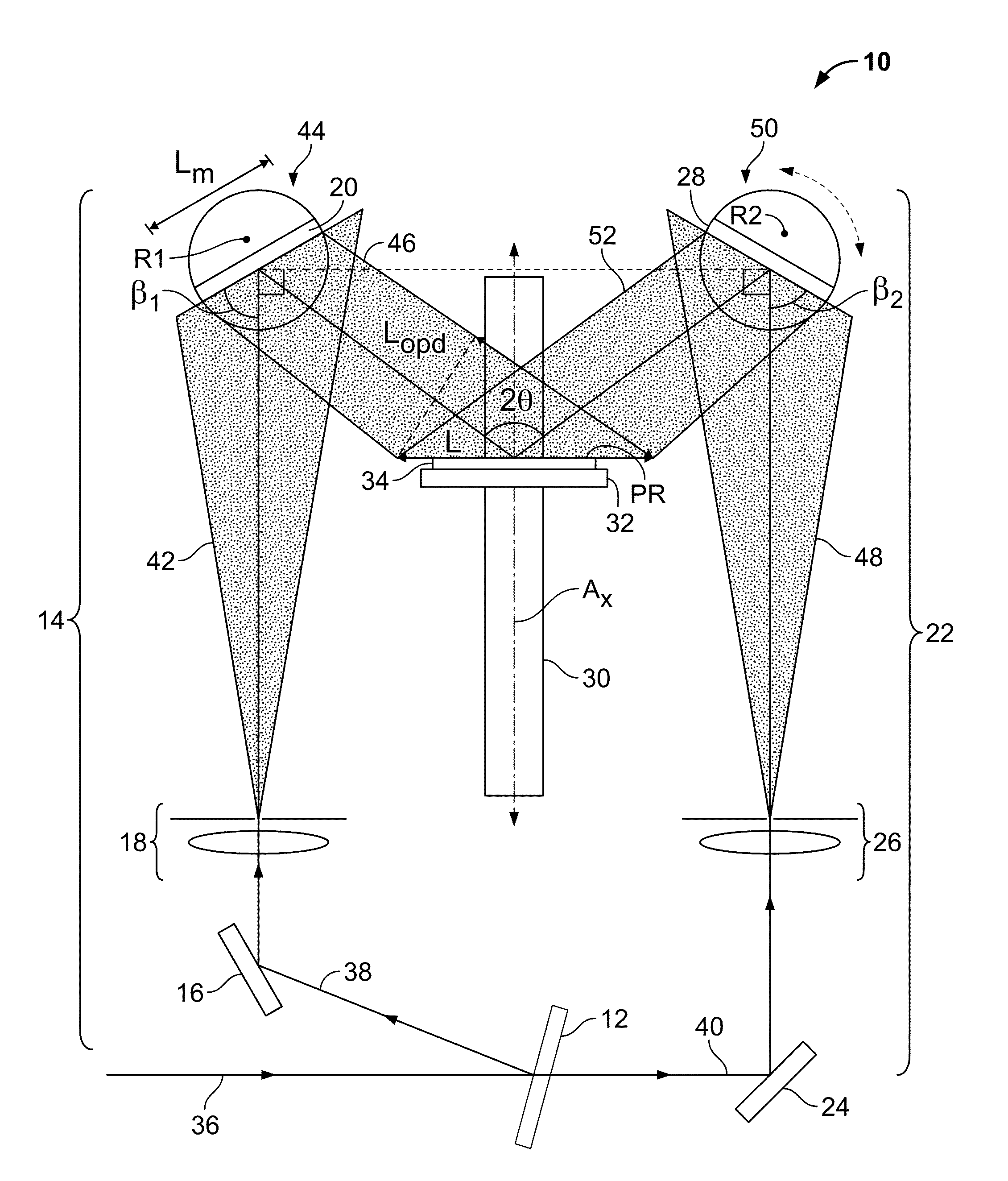 Tunable two-mirror interference lithography system