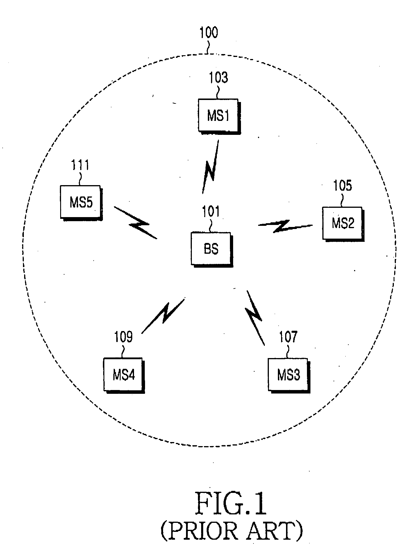 Method and system for ranging in communication system