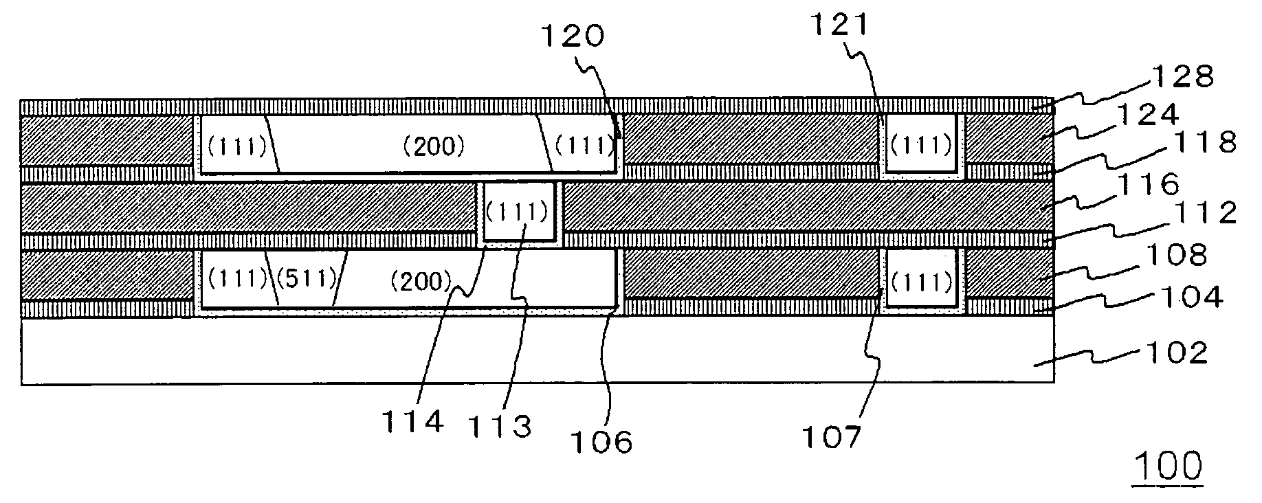 Narrow and wide copper interconnections composed of (111), (200) and (511) surfaces