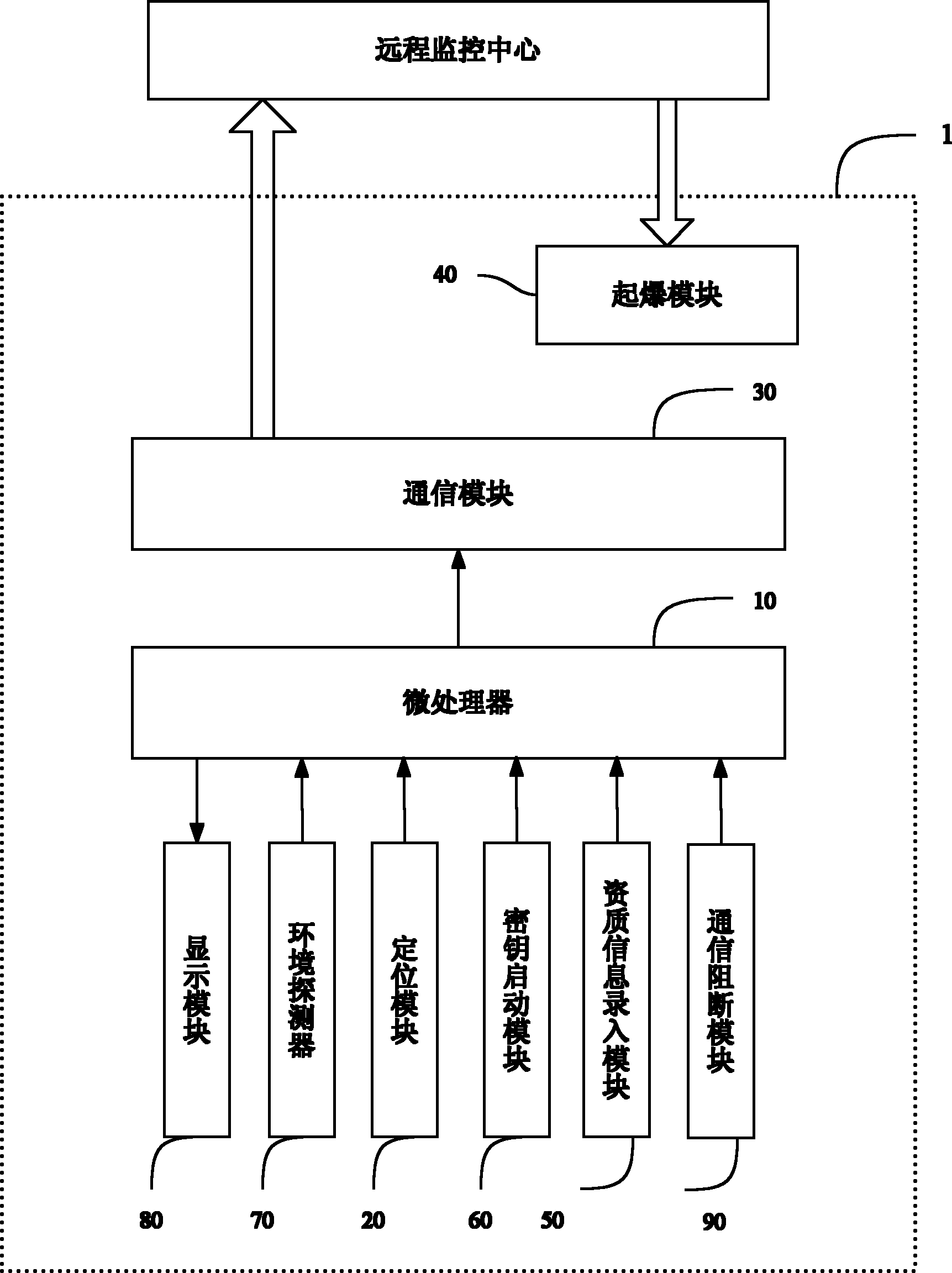 Intelligent detonator and intelligent detonating method for explosives