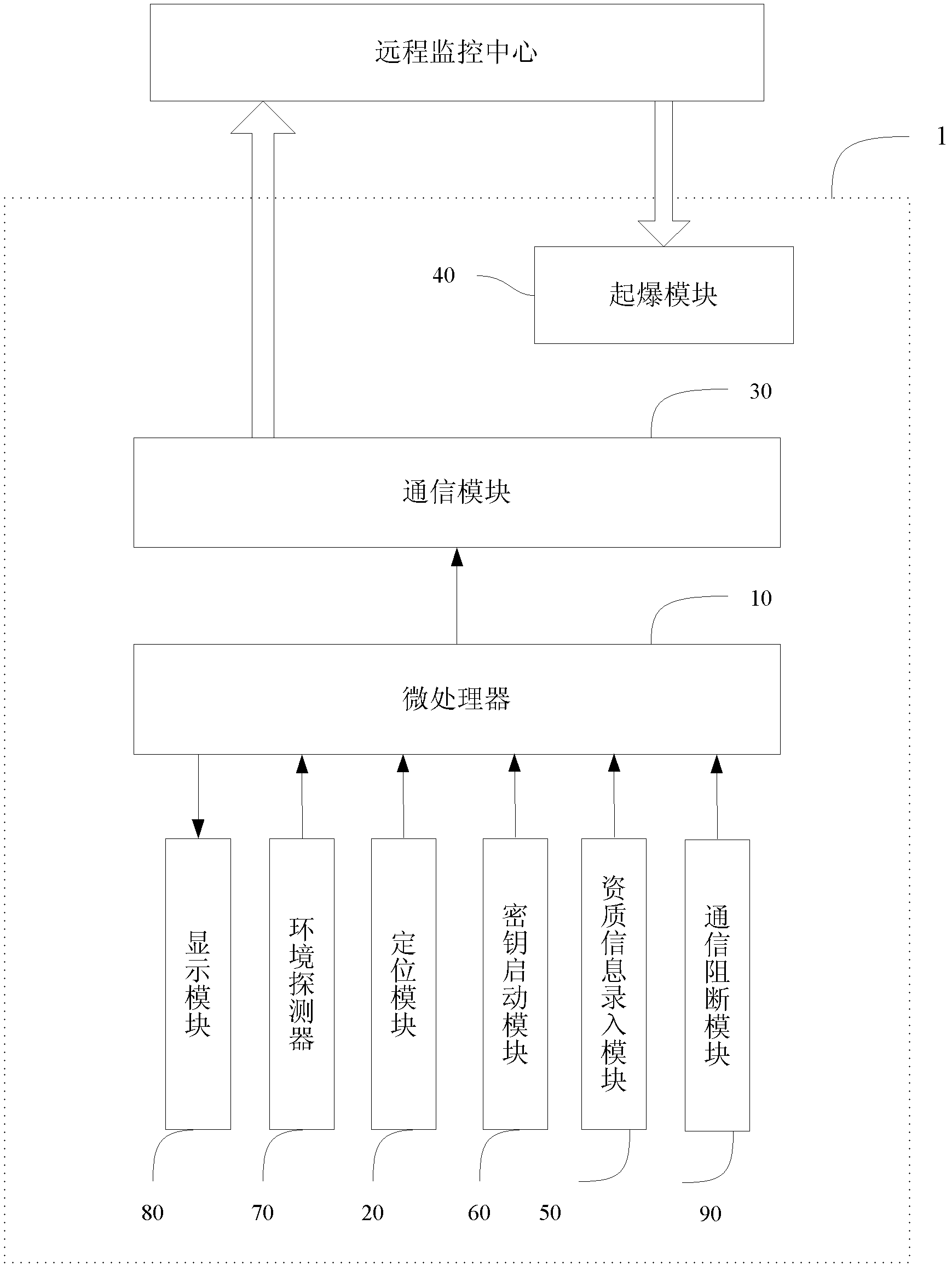 Intelligent detonator and intelligent detonating method for explosives