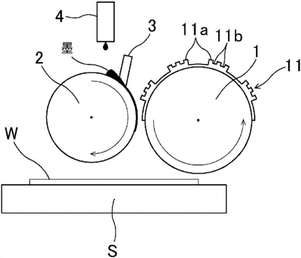 Method for manufacturing electronic circuit substrate, and electronic circuit substrate obtained thereby