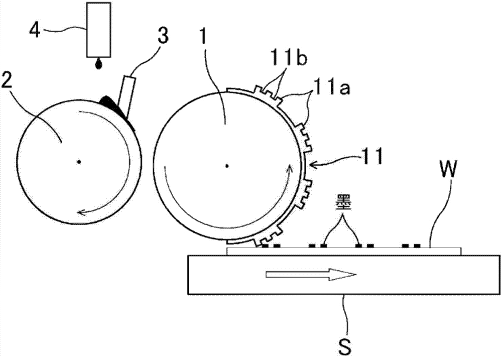 Method for manufacturing electronic circuit substrate, and electronic circuit substrate obtained thereby