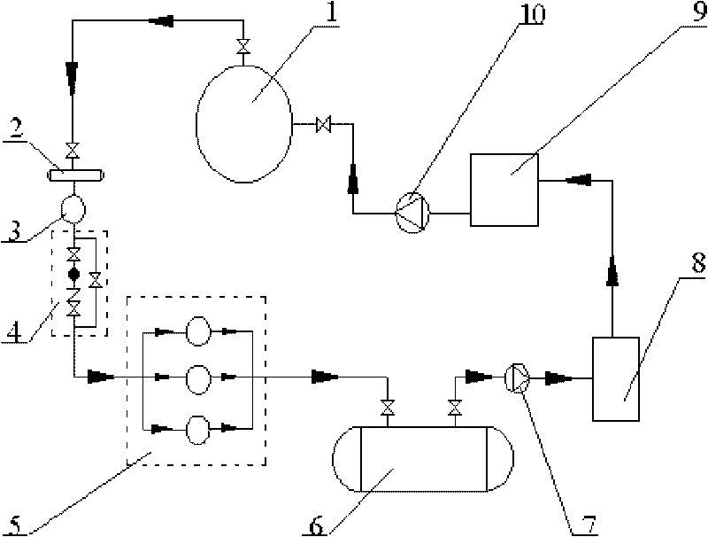 Method for recovering condensation water in production process of gas concrete and recovery system thereof