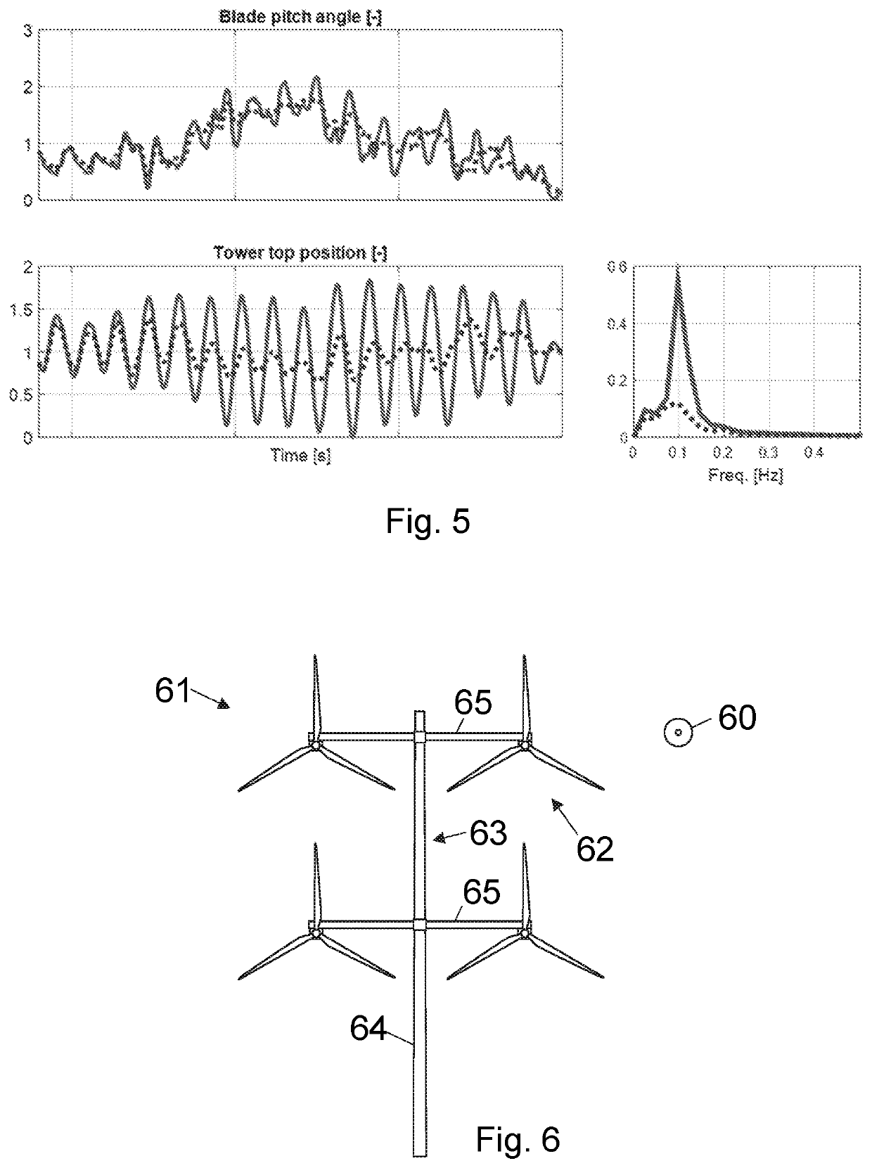 Position based vibration reduction of nacelle movement