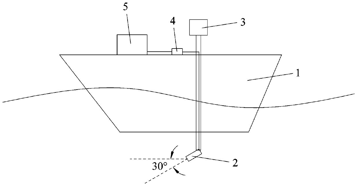 Method for investigating lake benthophyte