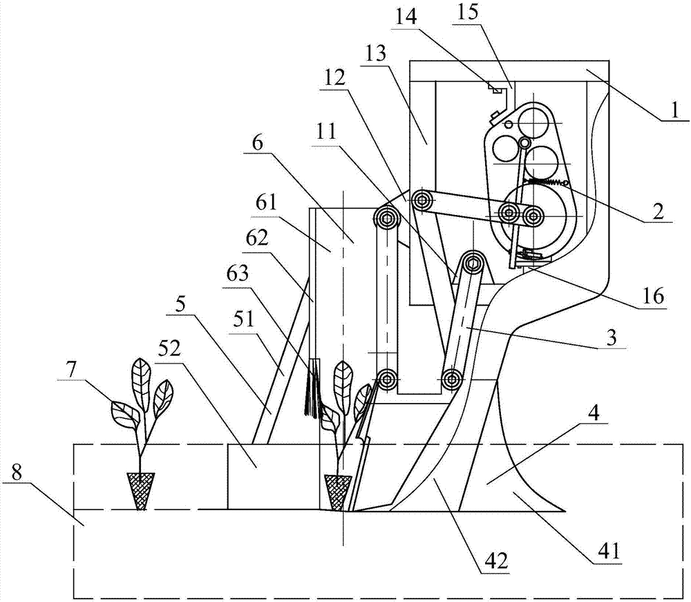 Transplanting method for horizontal-reciprocating control of rape pot seedlings