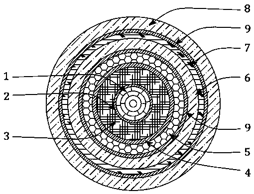 B1-grade flame-retardant power cable and production process thereof