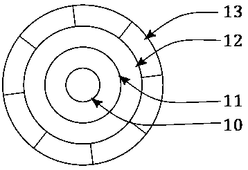 B1-grade flame-retardant power cable and production process thereof