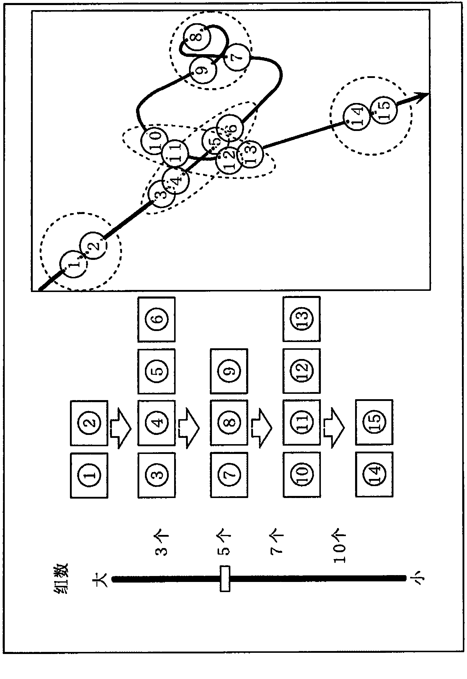 Information classification device, information classification method and program for the same