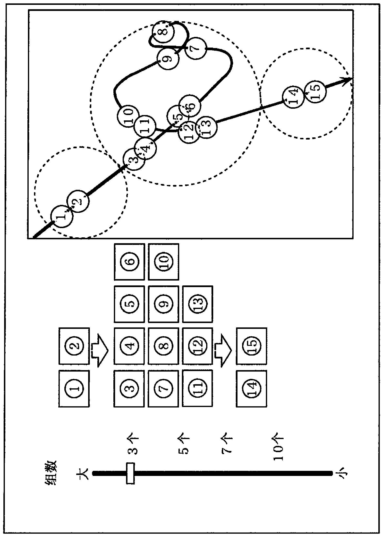 Information classification device, information classification method and program for the same