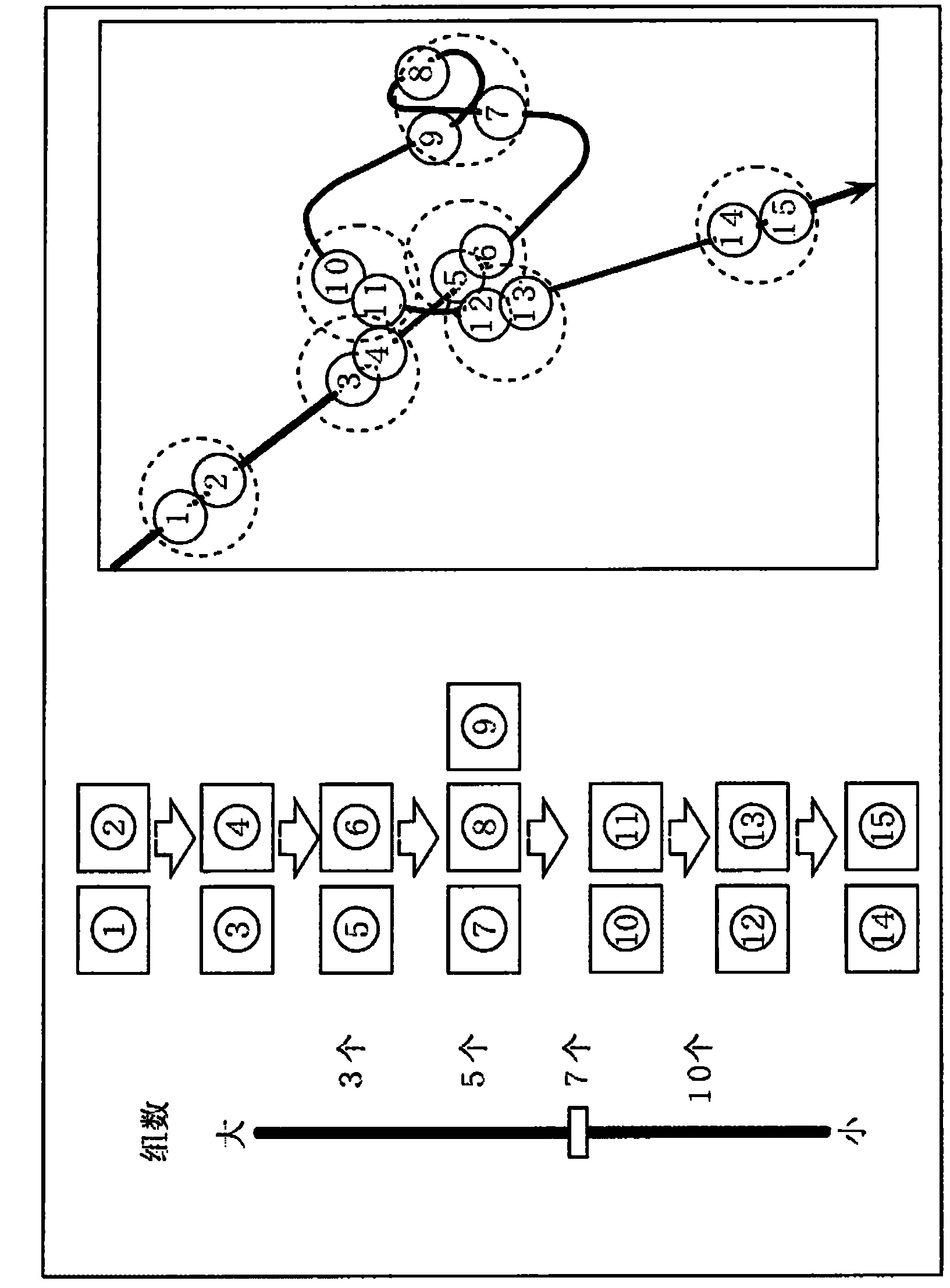 Information classification device, information classification method and program for the same