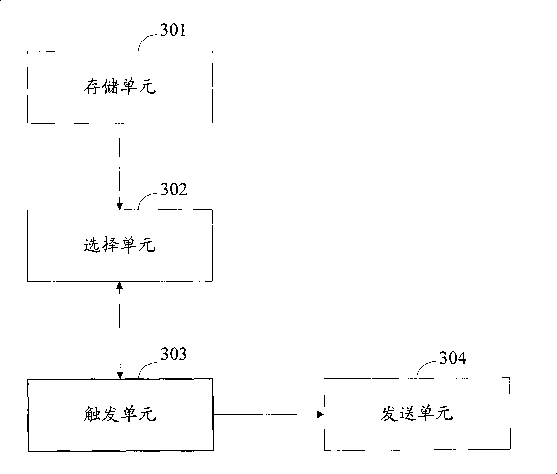 Method, system, client and server for installing software